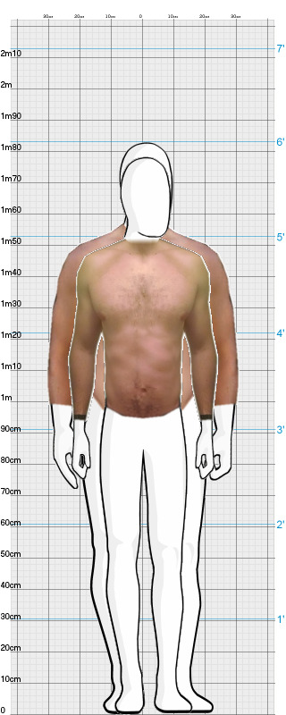 Full Size Comparison