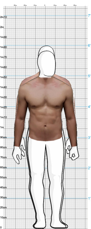 Full Size Comparison