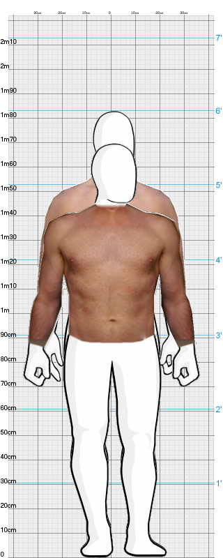 Full Size Comparison