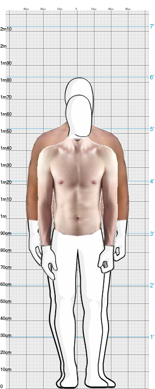 Full Size Comparison