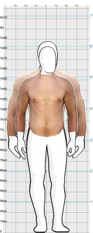 Full Size Comparison