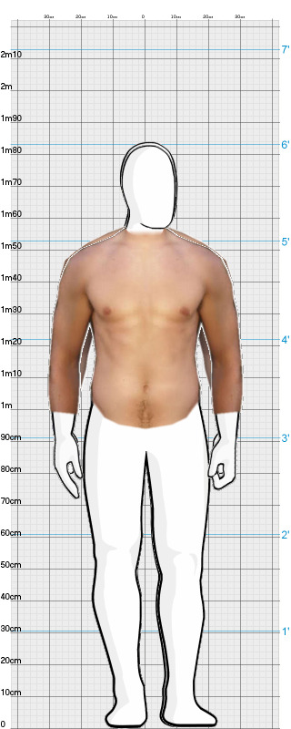 Full Size Comparison