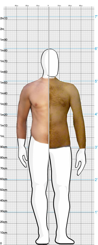 Full Size Comparison