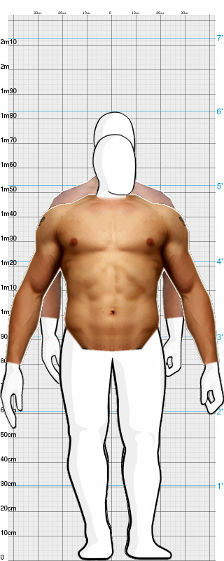 Full Size Comparison