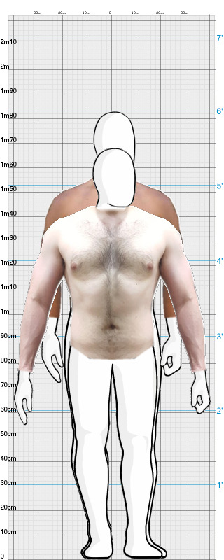 Full Size Comparison