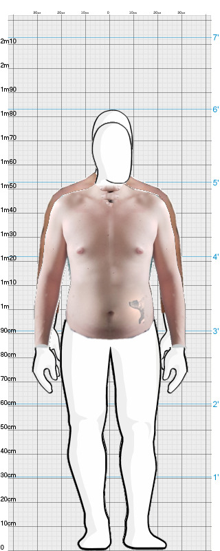 Full Size Comparison