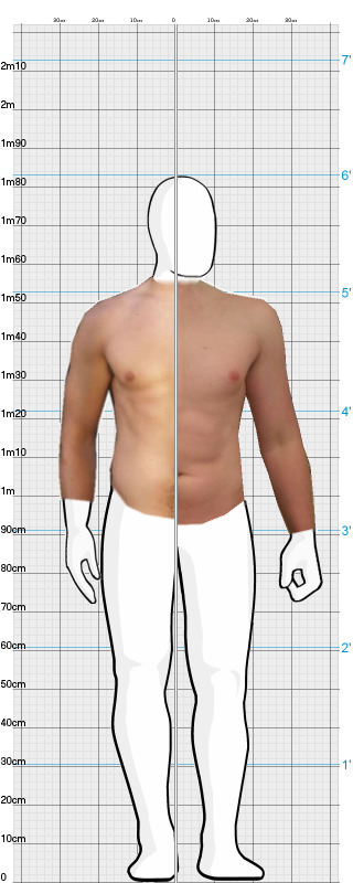 Full Size Comparison