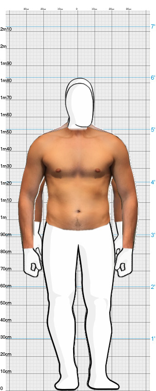 Full Size Comparison