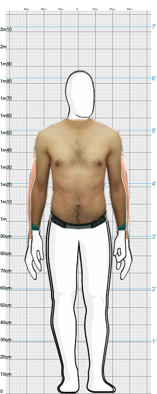 Full Size Comparison