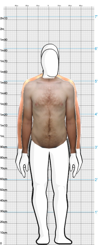 Full Size Comparison