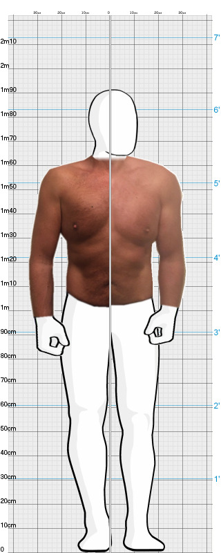 Full Size Comparison