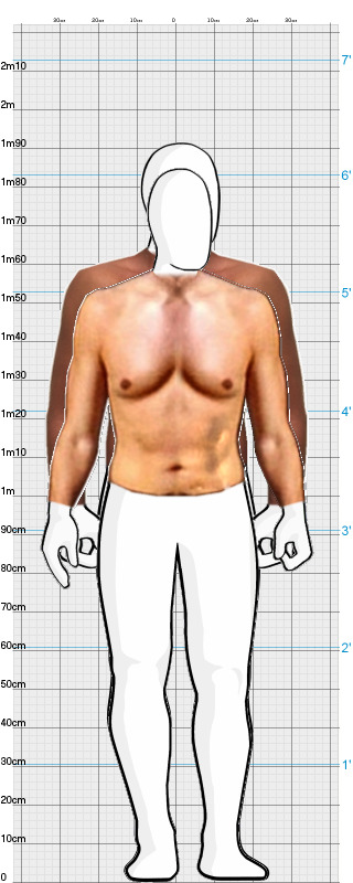 Full Size Comparison