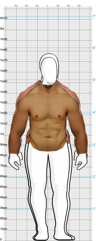 Full Size Comparison