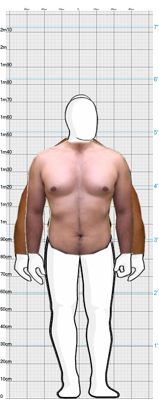 Full Size Comparison