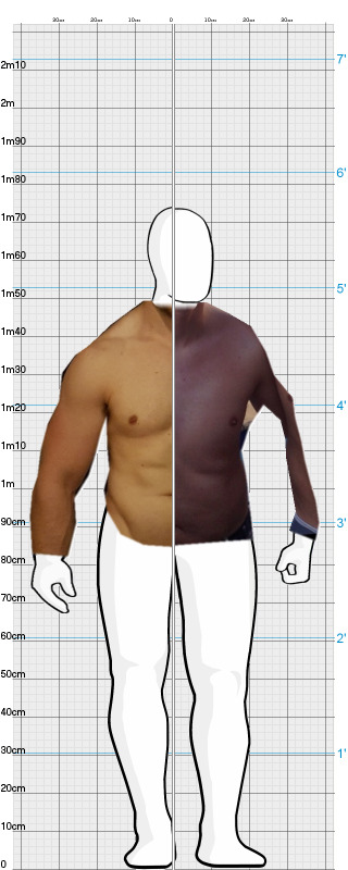 Full Size Comparison