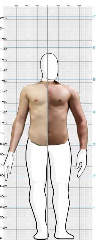 Full Size Comparison