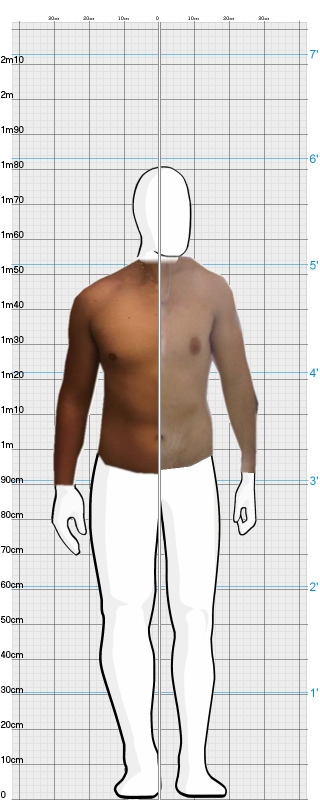 Full Size Comparison