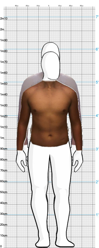 Full Size Comparison