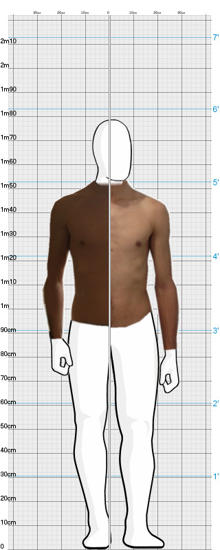 Full Size Comparison