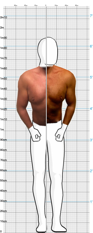 Full Size Comparison