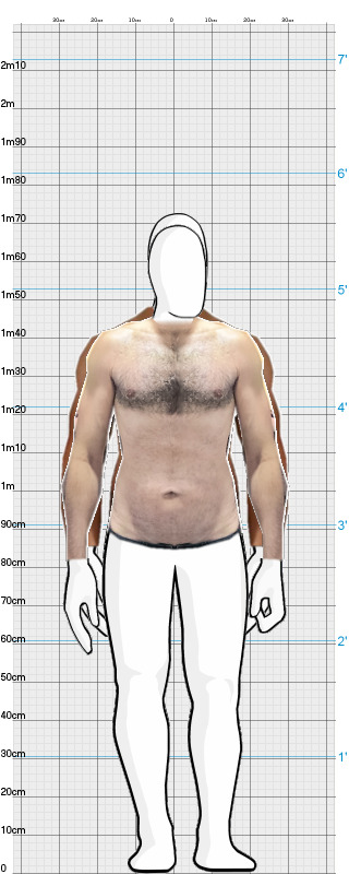 Full Size Comparison