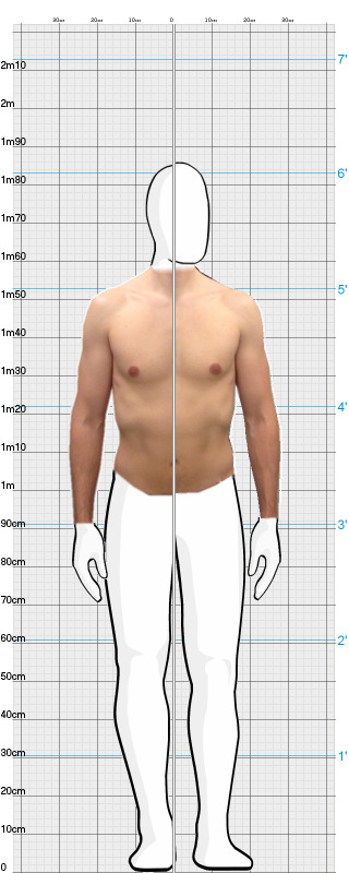 Full Size Comparison