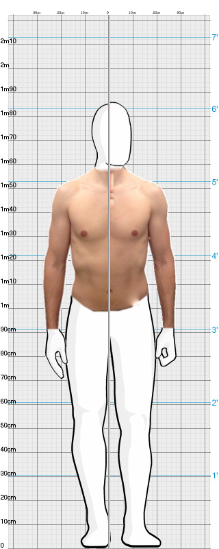 Full Size Comparison