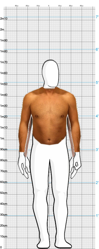 Full Size Comparison