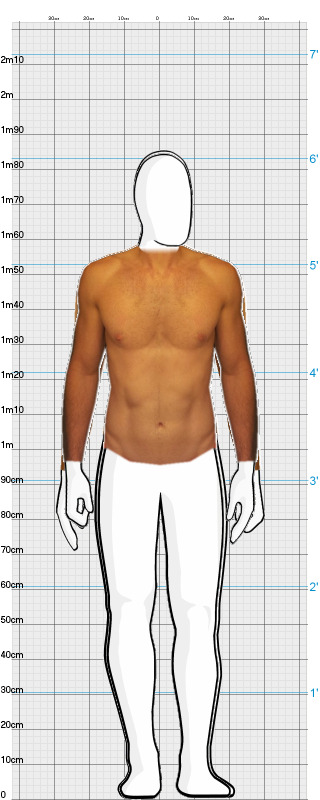 Full Size Comparison