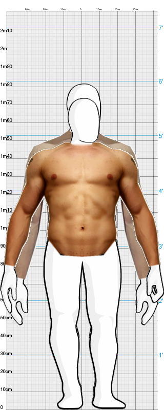Full Size Comparison