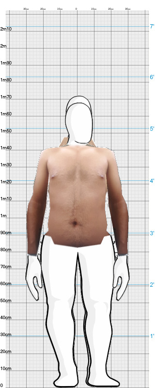 Full Size Comparison