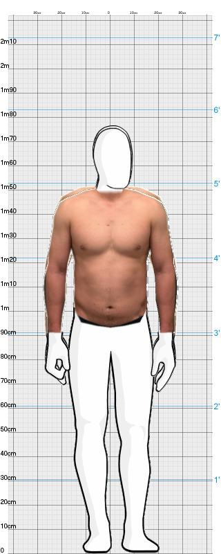 Full Size Comparison