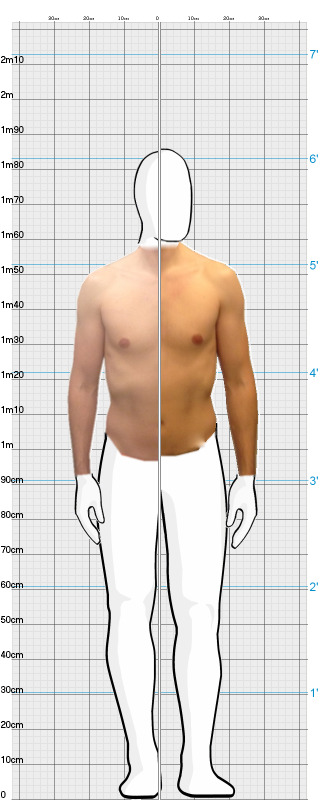 Full Size Comparison