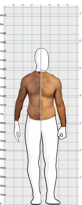 Full Size Comparison