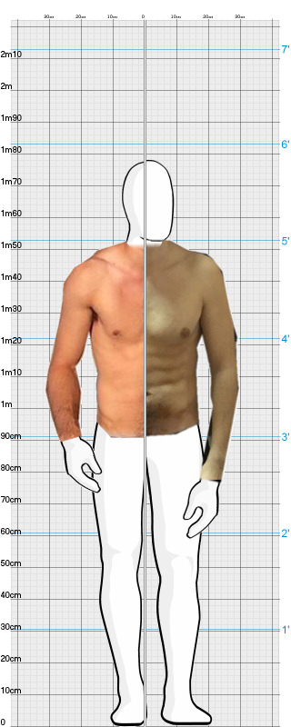 Full Size Comparison