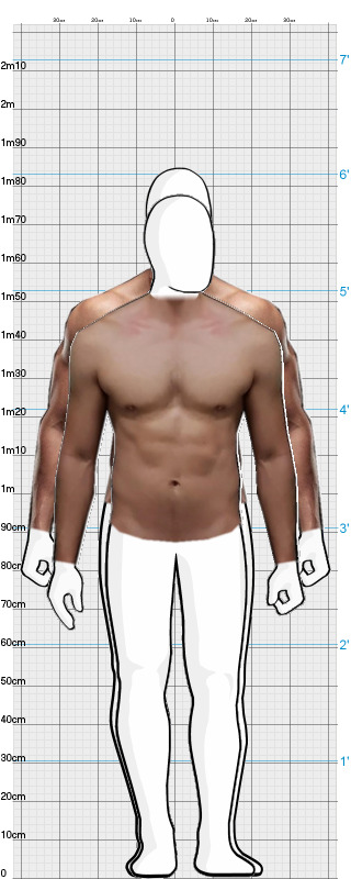 Full Size Comparison