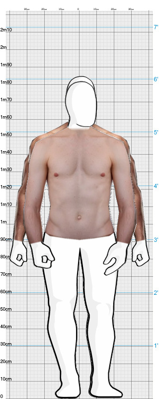 Full Size Comparison