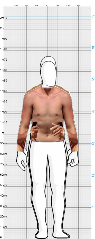 Full Size Comparison