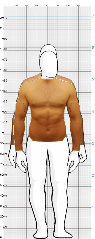 Full Size Comparison