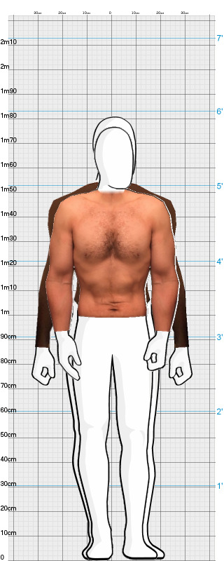 Full Size Comparison