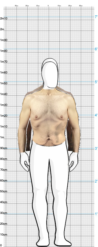 Full Size Comparison