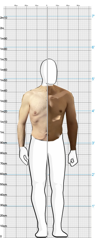 Full Size Comparison