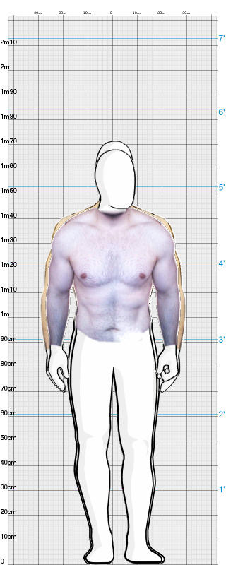 Full Size Comparison