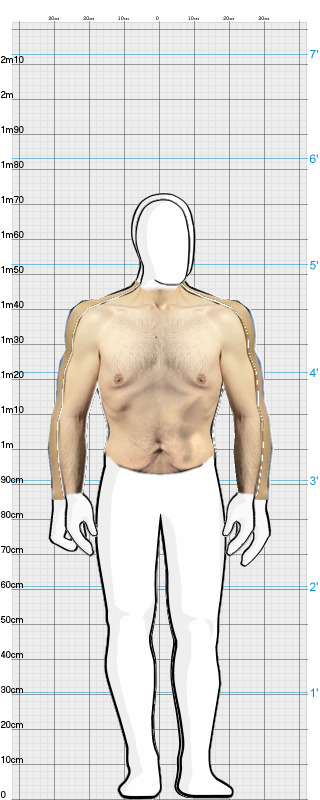 Full Size Comparison