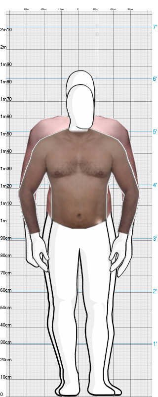 Full Size Comparison