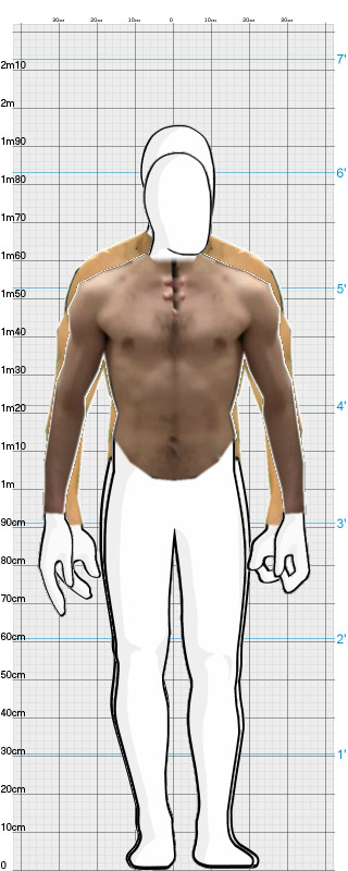 Full Size Comparison