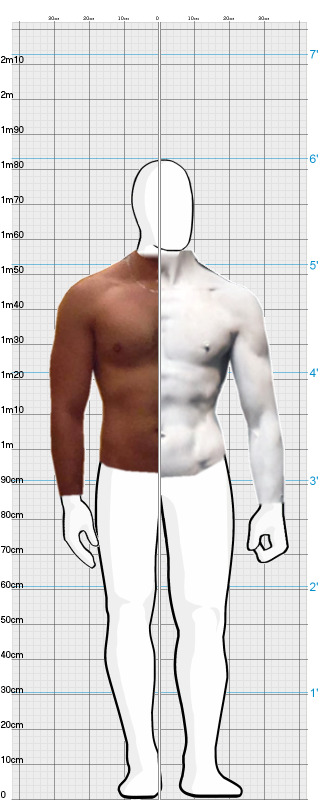 Full Size Comparison