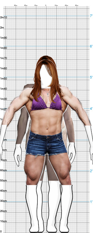 Full Size Comparison