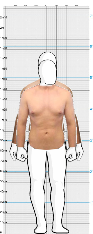 Full Size Comparison