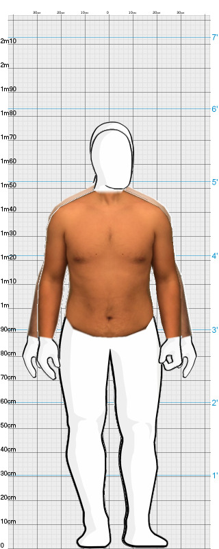 Full Size Comparison